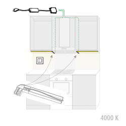 KIT-LINEA 2m + dimmer 4000 K