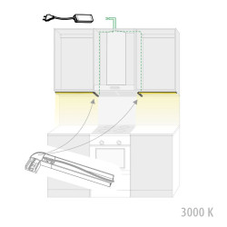 KIT-LINEA 2m 3000 K