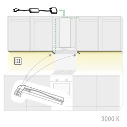 KIT-LINEA 4m + säädin 3000 K