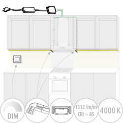 S_Linea4_RibCom4K_SMART