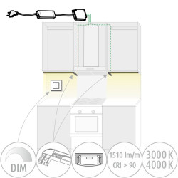 S_Linea2_Rib2C_SMART