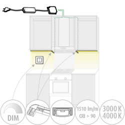S_Linea2_Rib2C_SMART
