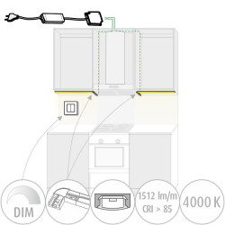 S_Linea2_RibCom4K_SMART