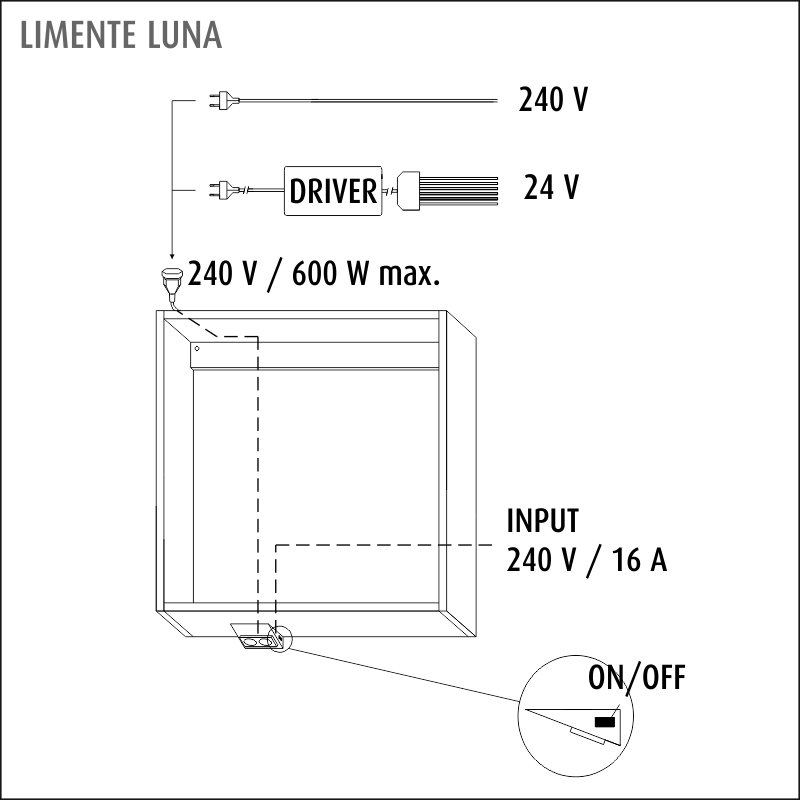 LUNA-2 eluttag med avbr. vit