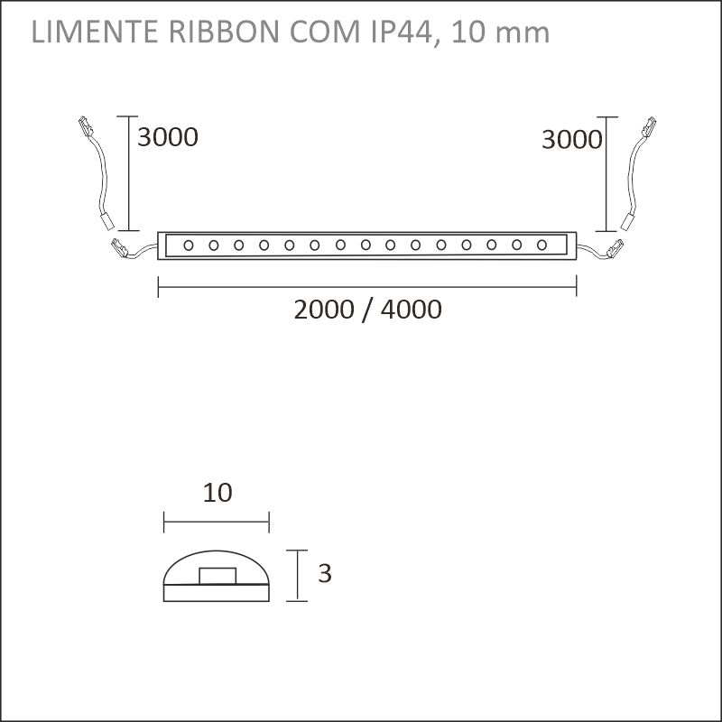 RIBBON COM IP44