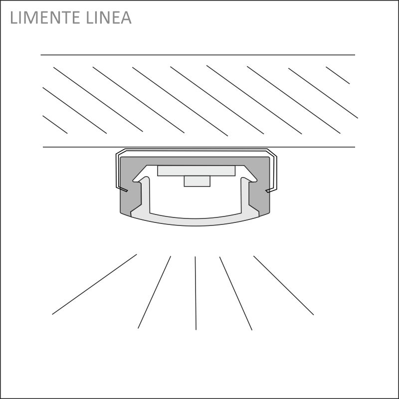 LINEA COM alumiini