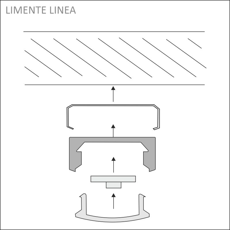 LINEA COM aluminium