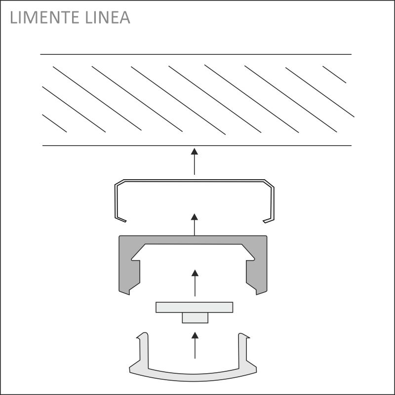 LINEA COM alumiini