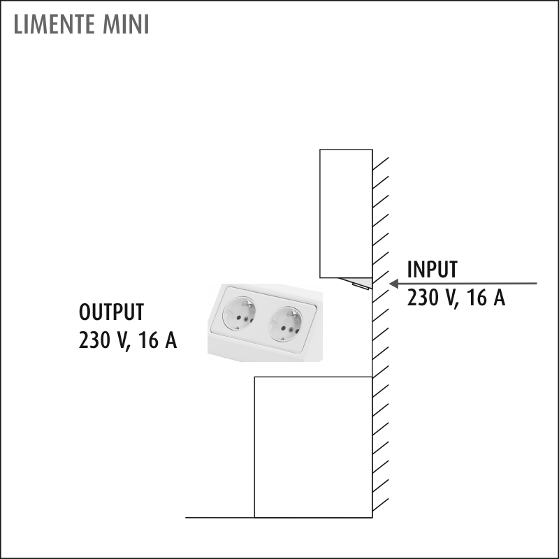 LIMENTE MINI-1, 1-osainen pistorasia, rst