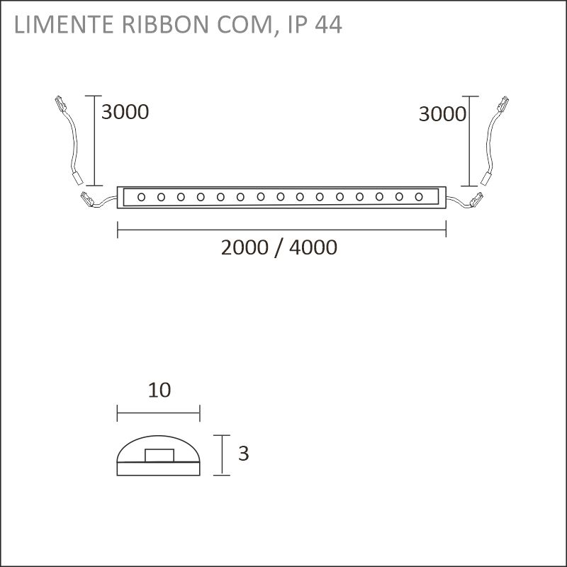 RIBBON-COM 3000K/4000K