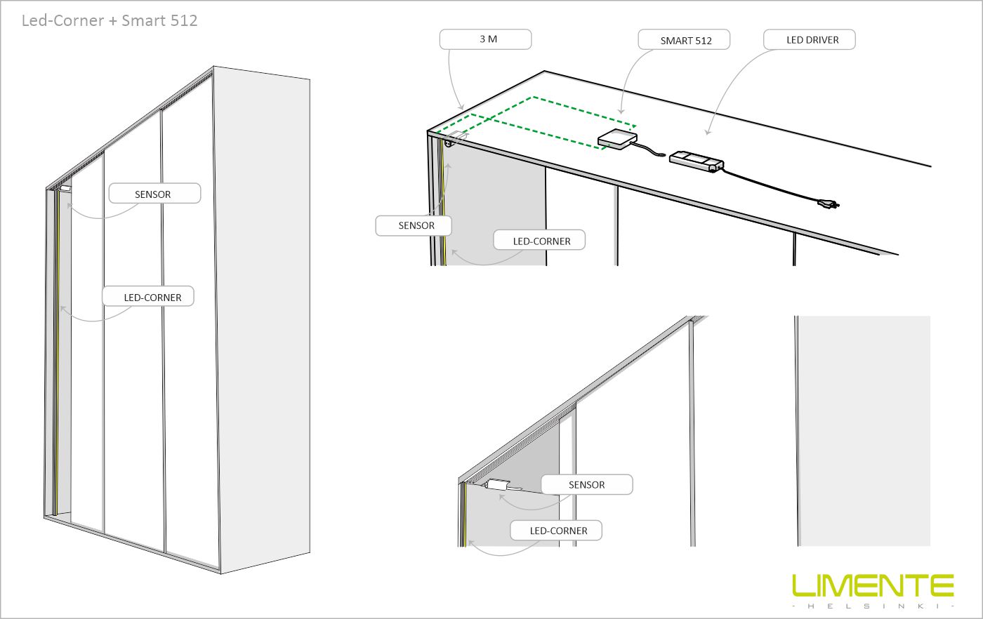 Led-Corner + Smart sensor