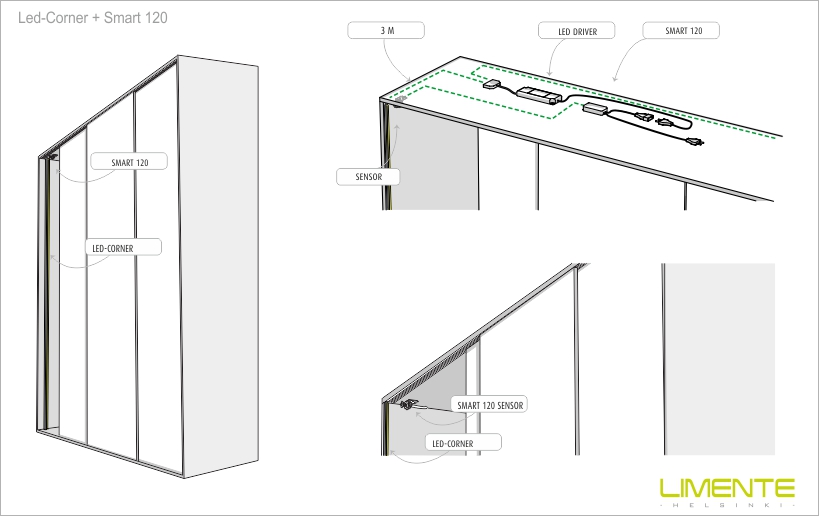 Led-Corner + Smart